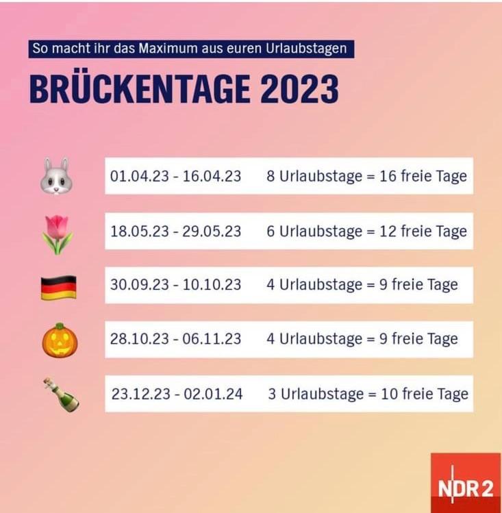 Marijanas Ferienhof 2, Urlaub Mit Viel Platz Zwischen Dornumersiel Und Bensersiel, Gehoert Zum Cafe Kunterbunt Holtgast Bagian luar foto